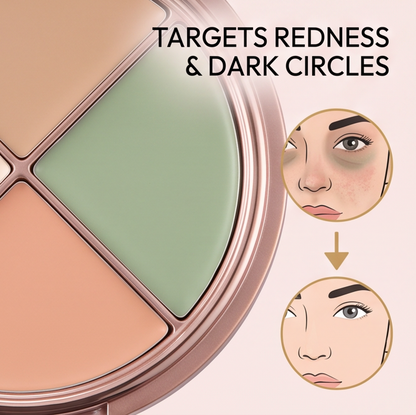 4-in-1 Color Correcting Concealer Palette